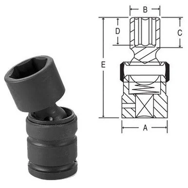 Grey Pneumatic 3036UM 3/4" Drive X 36mm Universal Socket