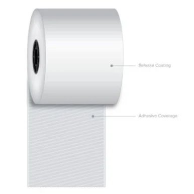 Iconex 90230088 Sticky Media, 3.15" X 270 Ft, White, 12 Rolls/carton