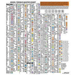 Lti Tools LOC-LT-1500-LWC