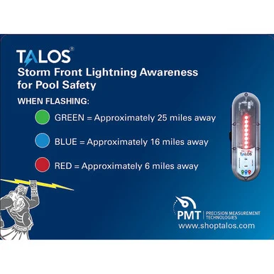 Talos SFD-1824P-MTB Standard Detector W/18"x24" Safety Information Sign
